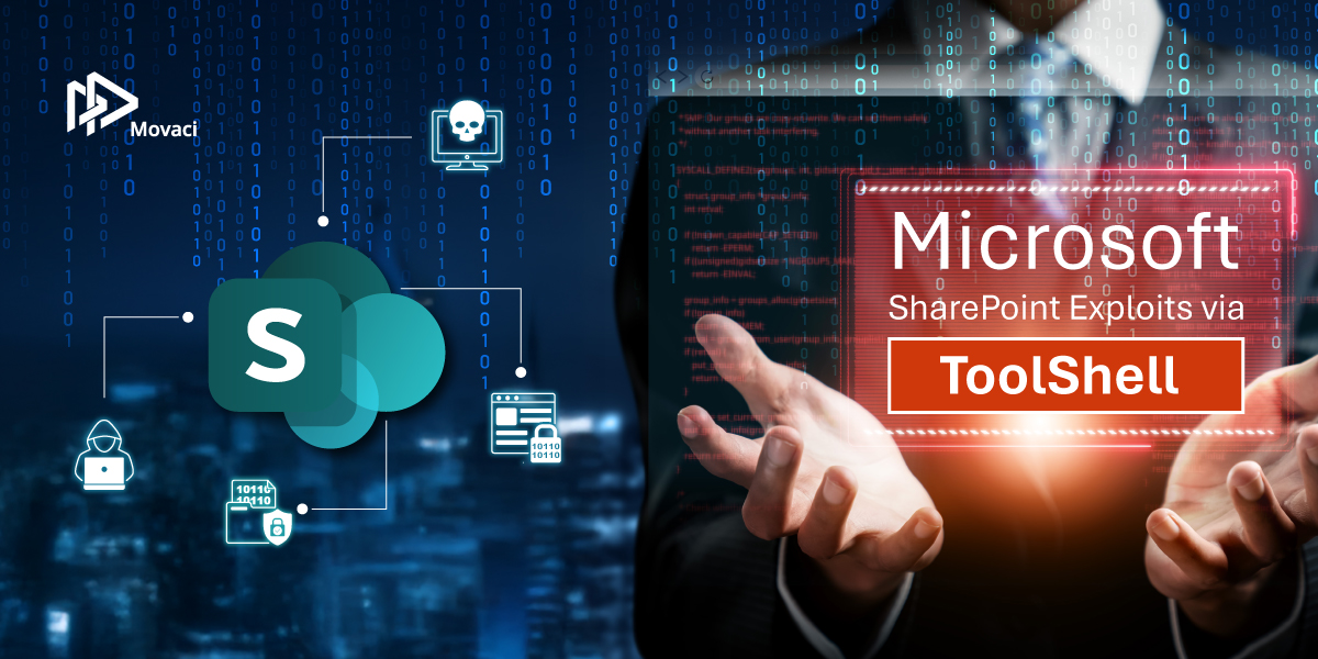 SharePoint Exploits